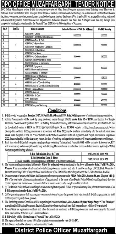 DPO Office Muzaffargarh Tender Notice